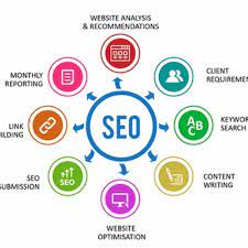 search engine optimisation consultants