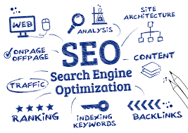 seo search optimization