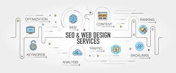 web seo