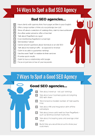 marketing seo agency
