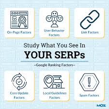 seo and search engine marketing