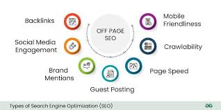 website search engine marketing