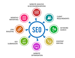 search engine consultants