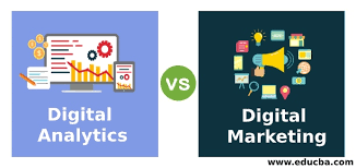 digital marketing and analytics