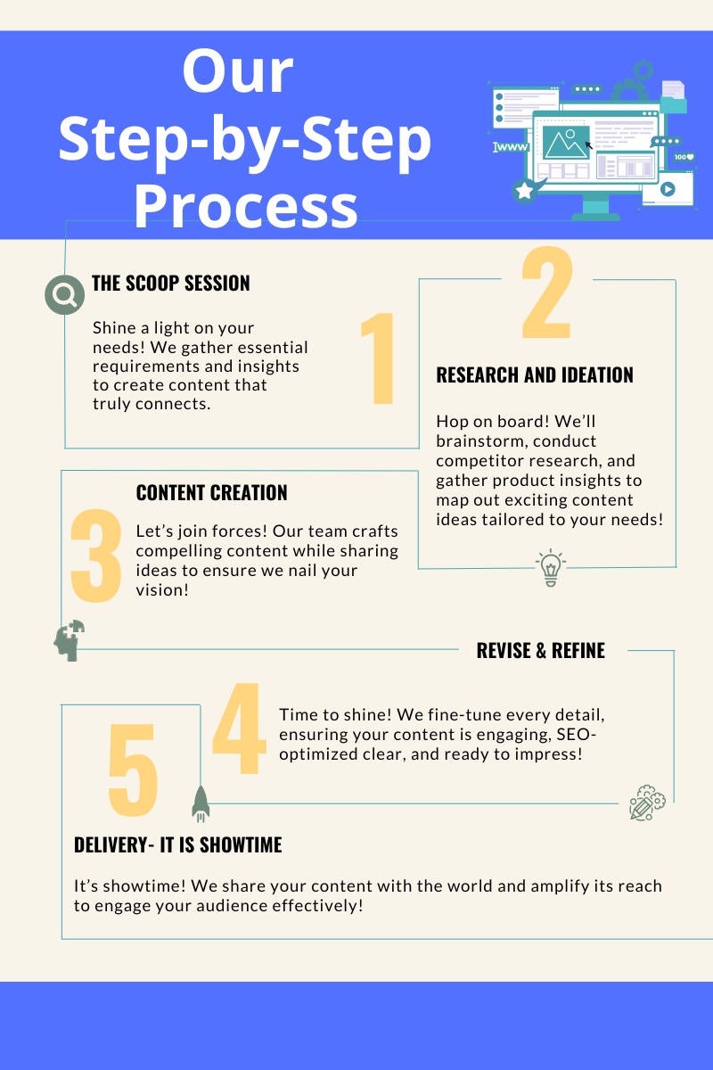 seo content writing services