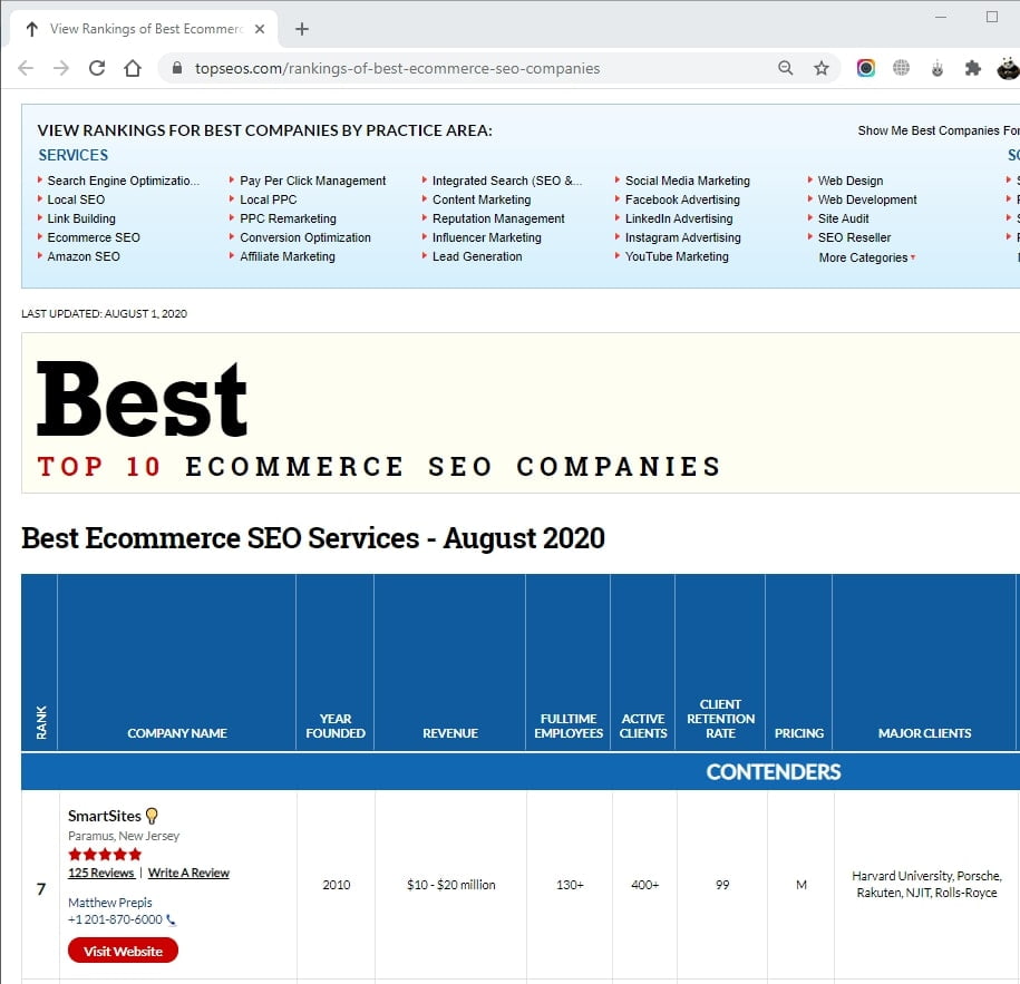 best ecommerce seo