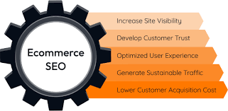ecommerce seo expert