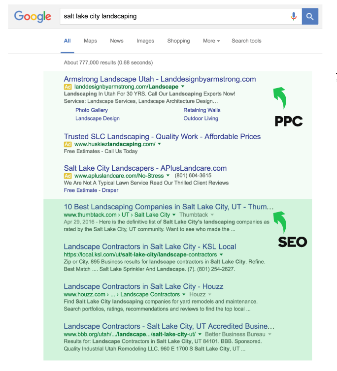 godaddy seo services