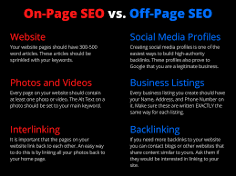onpage and offpage seo