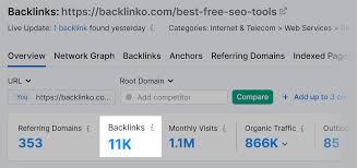 backlinko seo