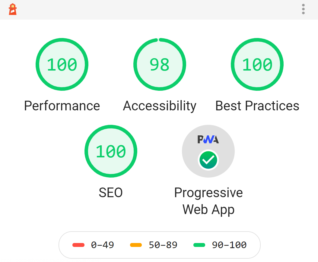 pwa seo