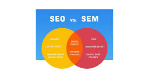 seo sea sem