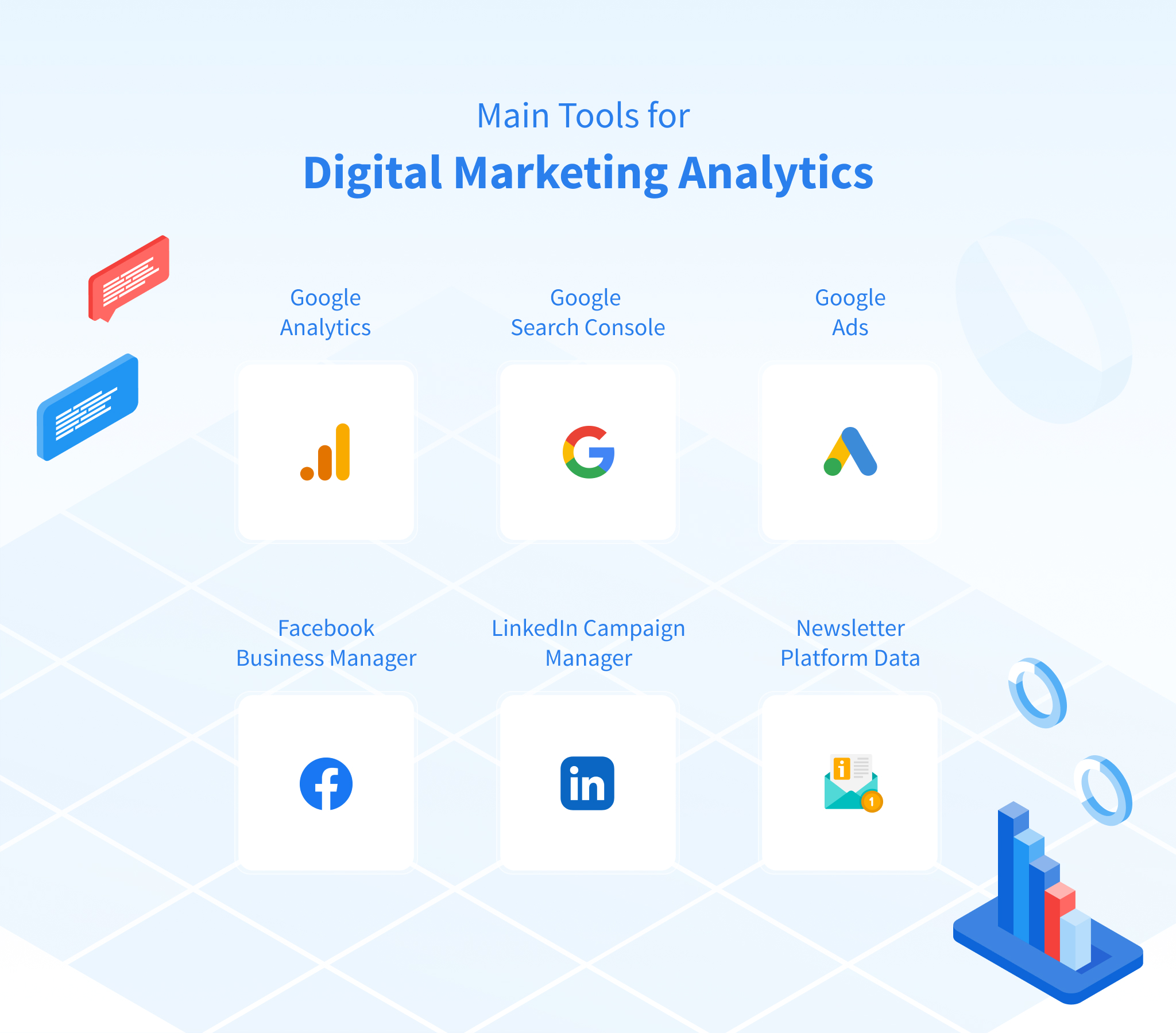 web analytics in digital marketing
