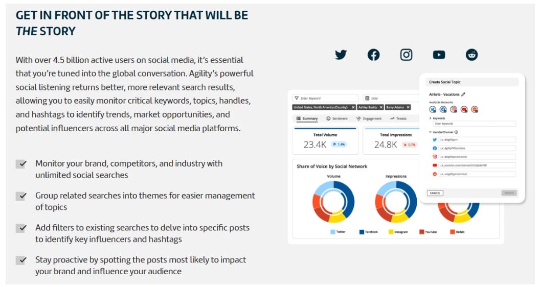 site social seo